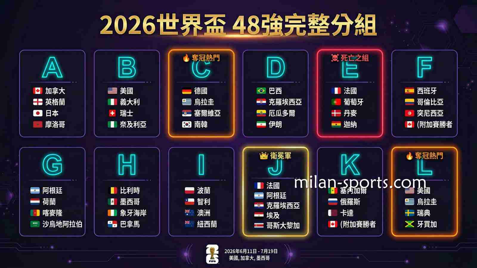 在千亿体育玩2026世界杯，运彩投注攻略一文掌握