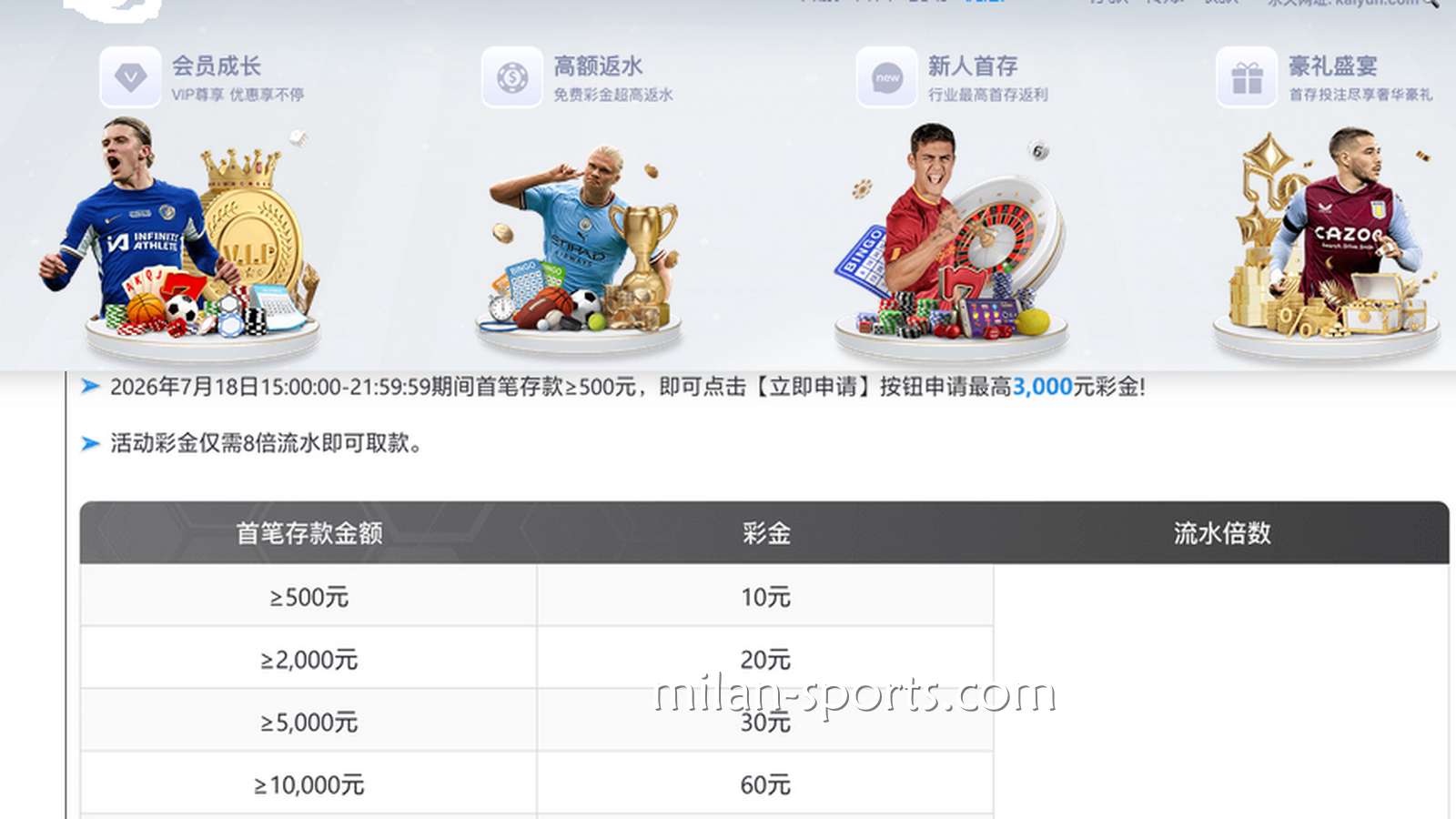 千亿体育新手玩家：为什么平台活动限制一个IP只能参与一次？